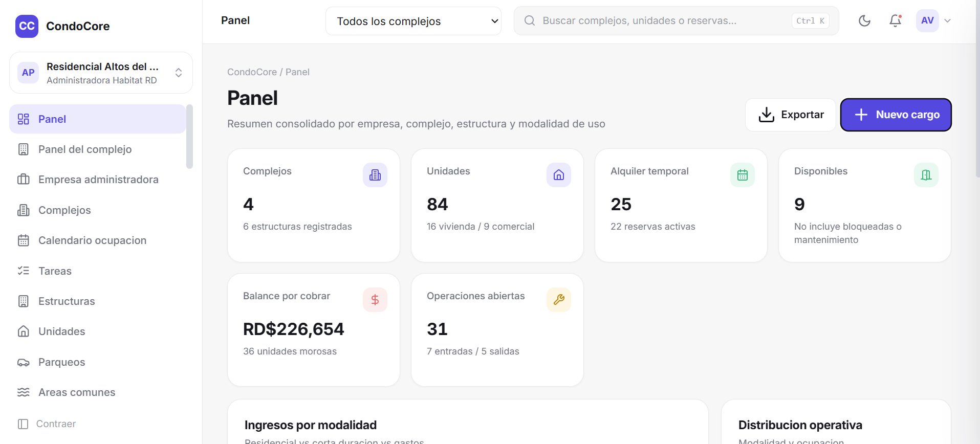 Panel administrativo de CondoCore para complejos y unidades